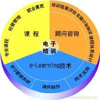 中小企業(yè)規(guī)范化管理咨詢 構(gòu)建穩(wěn)健發(fā)展基石的專業(yè)導(dǎo)航